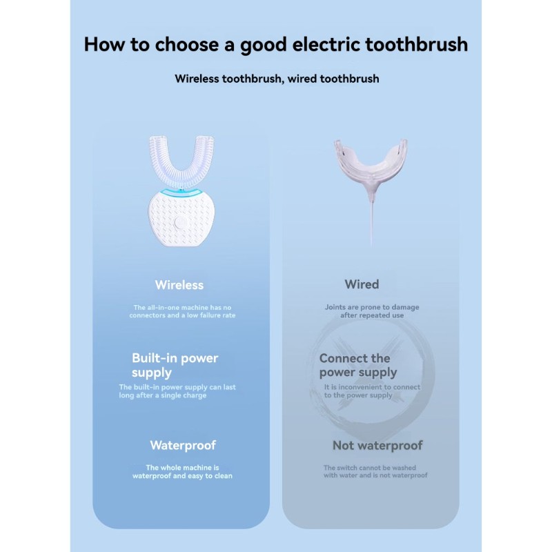 Teeth Whitening Toothbrush - Brosse à dents électrique en forme