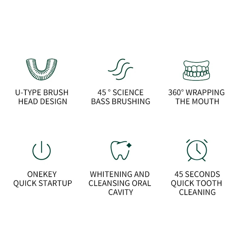 Nouvelle brosse à dents électr - Teeth Whitening Toothbrush avis et prix
