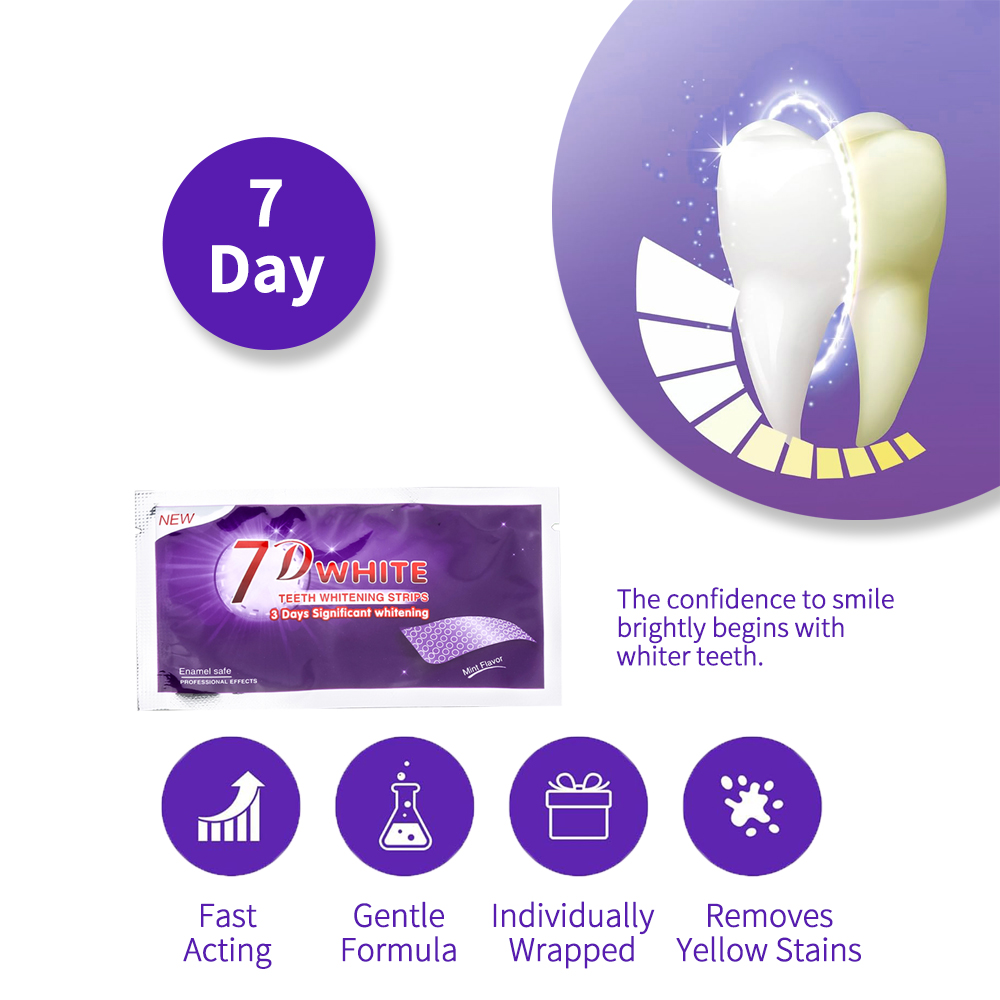 Bande de blanchiment des dents - Teeth Whitening At Home avis et prix