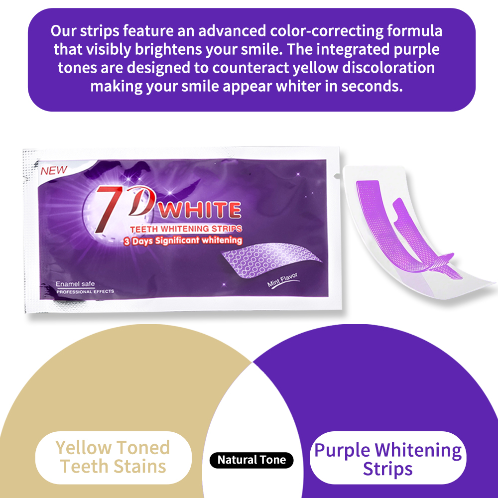 Bande de blanchiment des dents - Teeth Whitening At Home avis et prix