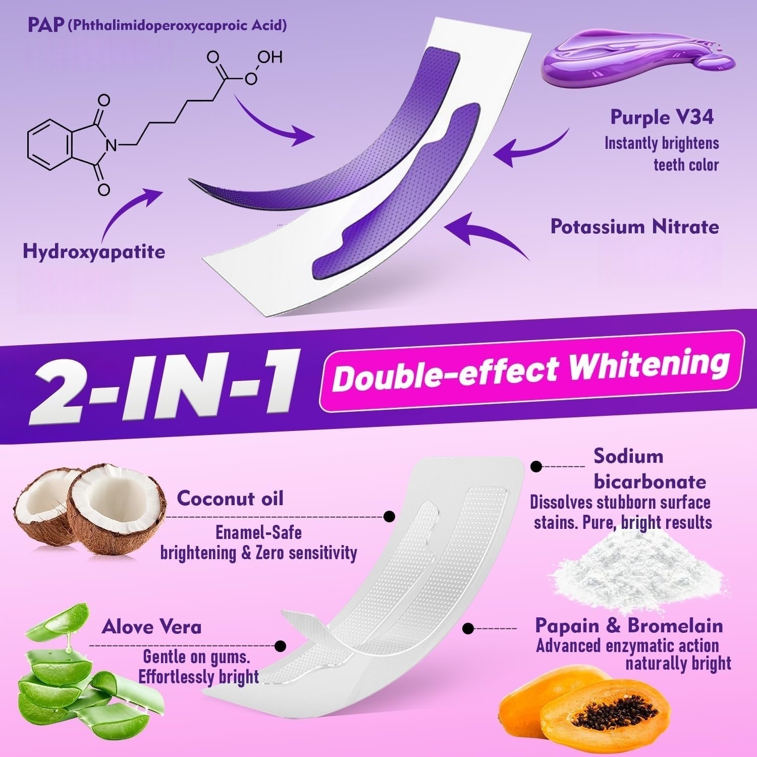 1/7 paires de bandes blanchiss - Teeth Whitening Street avis et prix
