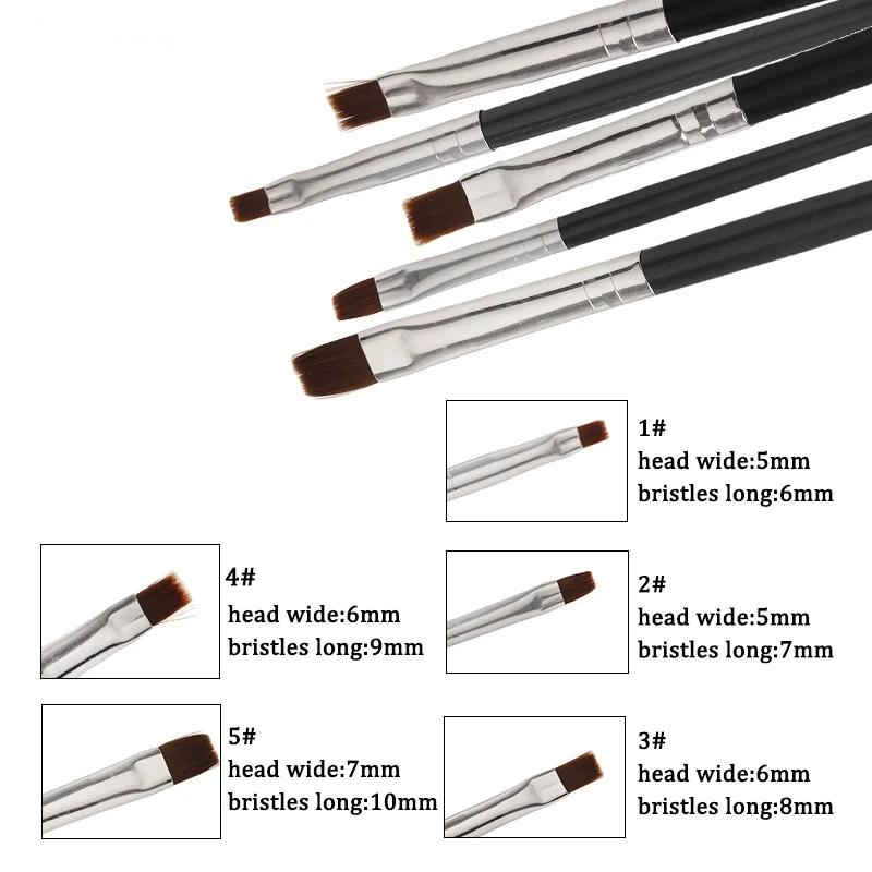 Nylon dentisterie adhésif Comp - Teeth Whitening Pens avis et prix