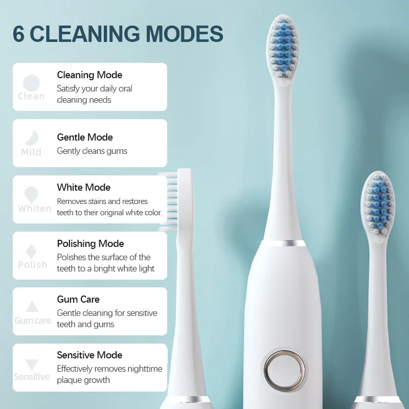 KLXKLX Brosse à dents électriq - Teeth Whitening Toothbrush avis et prix