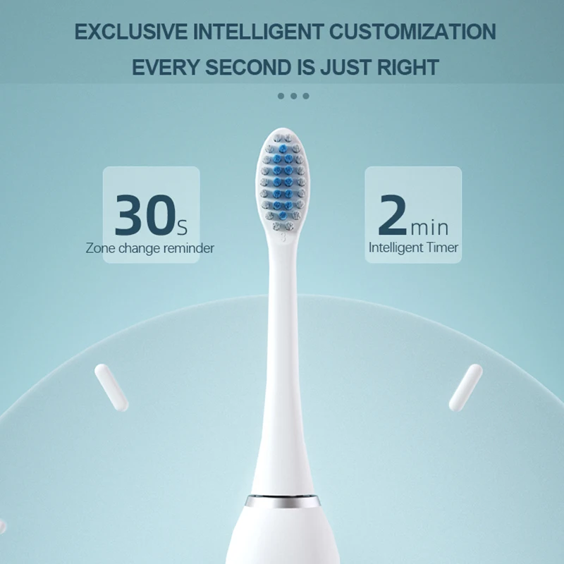 KLXKLX Brosse à dents électriq - Teeth Whitening Toothbrush avis et prix
